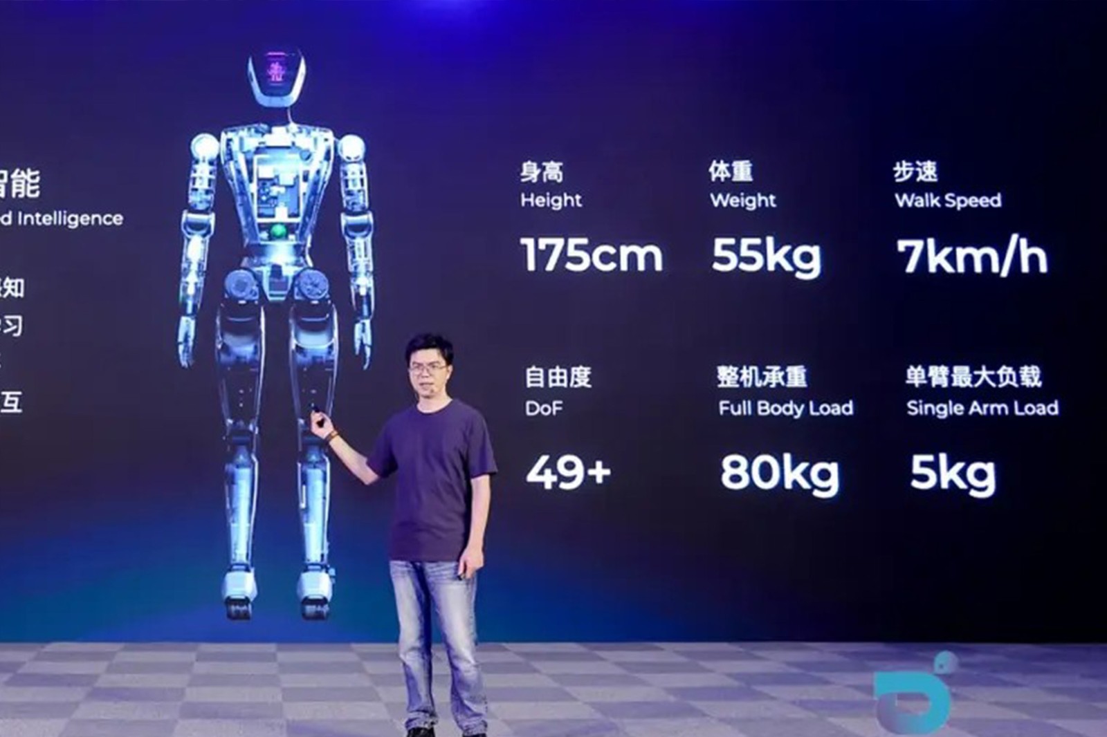 系列解讀 | 行業(yè)首次，具身智能有了類似自動駕駛的演進路線