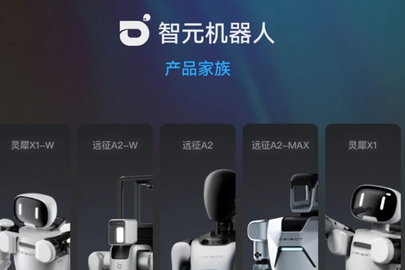 一圖讀懂 丨 bbin寶盈機器人銷售策略